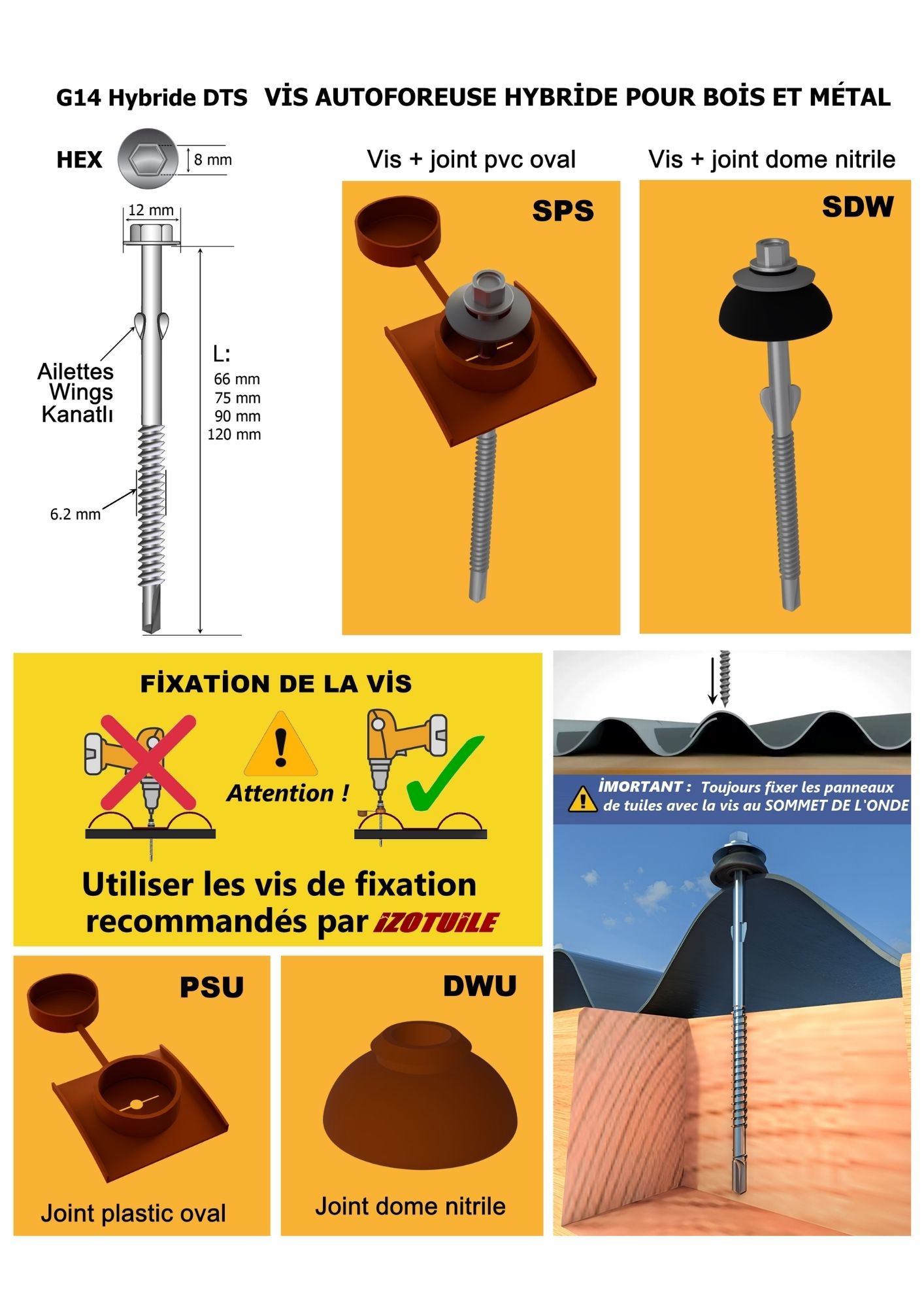 Chantier IZOTUILE